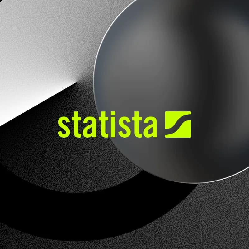 OH-SO × Statista Marketing Study teaser